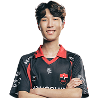 Ảnh minh hoạ Rb